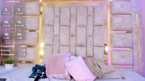 Madison Roux online show from January 29, 8:40 am