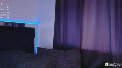 Snapshot of madisonwalkeeer chatting on March 19, 6:12 pm madisonwalkeeer online show from March 19, 6:12 pm