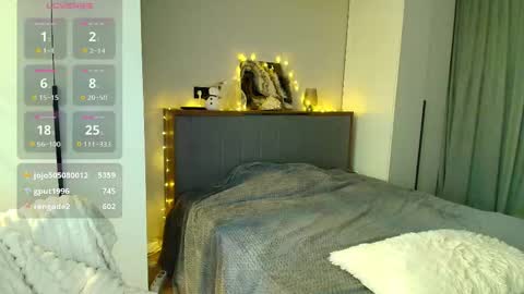 Snapshot of madlen_new chatting on March 15, 8:15 pm Madlen online show from March 15, 8:15 pm