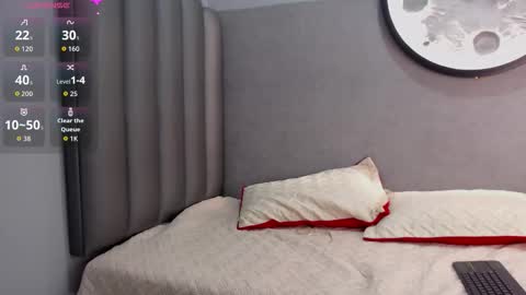 Snapshot of magentha_bloom chatting on March 13, 2:34 pm Carolina online show from March 13, 2:34 pm