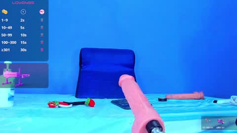 Mailyn online show from January 15, 11:30 pm