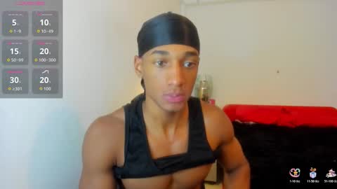 malkongarcia online show from November 7, 1:44 pm