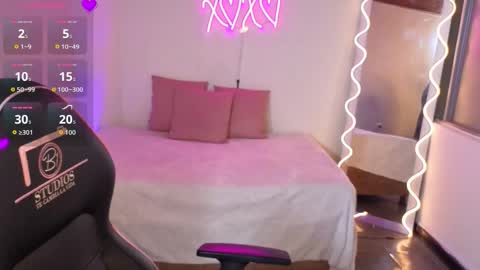 Snapshot of malory_tay chatting on October 8, 7:11 pm Malory online show from October 8, 7:11 pm