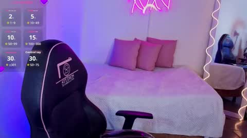 Snapshot of malory_tay chatting on October 21, 7:14 pm Malory online show from October 21, 7:14 pm