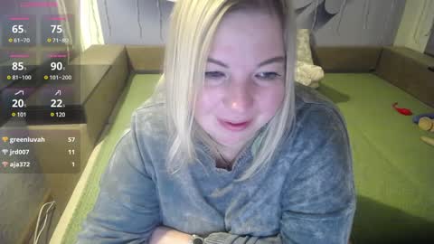 margaret gem online show from December 7, 6:26 pm