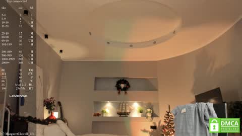Margaret online show from December 21, 12:16 pm