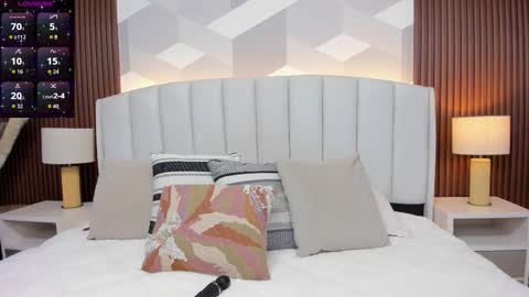 Aitana online show from November 21, 1:37 am