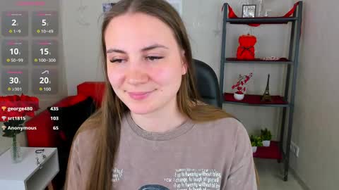 Margo online show from April 30, 8:57 pm