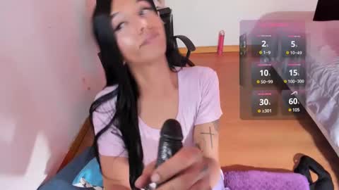 Snapshot of maria_cardenas chatting on January 10, 8:37 pm maria online show from January 10, 8:37 pm