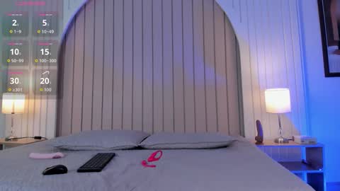 Snapshot of maria_gil chatting on December 15, 11:47 am Maria online show from December 15, 11:47 am