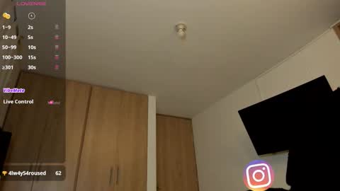 mariadanielasanchez online show from February 21, 10:11 pm