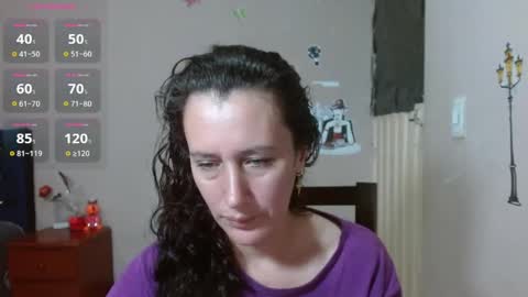 Snapshot of mariam_wish1 chatting on May 14, 5:09 pm mariam_wish1 online show from May 14, 5:09 pm