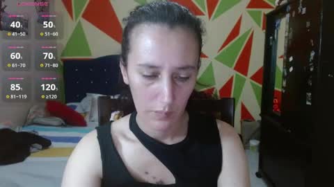 Snapshot of mariam_wish1 chatting on May 20, 6:25 pm mariam_wish1 online show from May 20, 6:25 pm