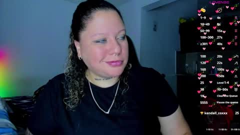   Independent Model online show from February 2, 10:24 am