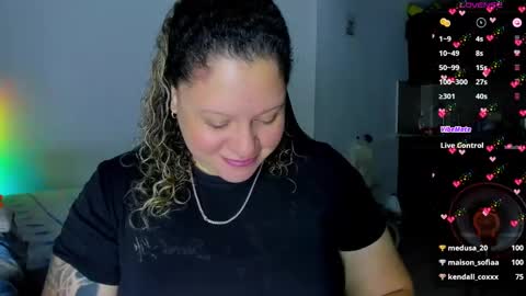   Independent Model online show from February 13, 7:03 am