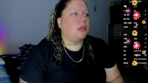   Independent Model online show from February 22, 4:51 am