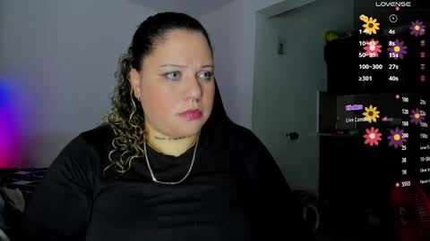   Independent Model online show from March 1, 8:42 pm