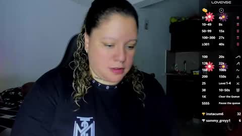   Independent Model online show from March 8, 6:32 am