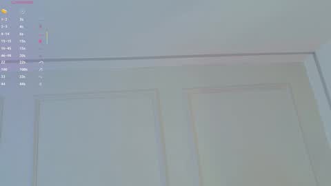 Maria Pettit online show from October 27, 12:09 pm