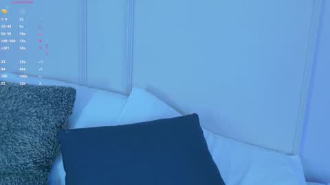 Maria Pettit online show from November 7, 11:32 am