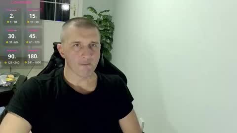 maribor5879 online show from November 18, 10:47 pm