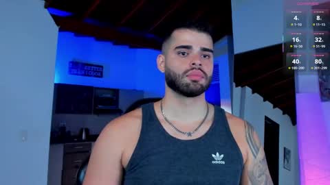 markus_tyler online show from October 20, 12:00 am