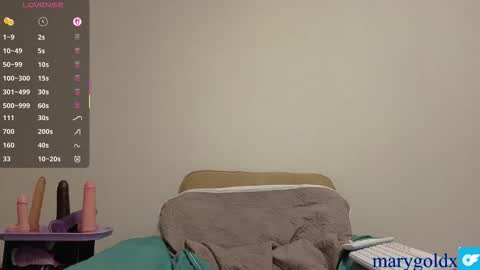 Snapshot of maryhillx chatting on November 29, 6:55 pm MaryHill online show from November 29, 6:55 pm