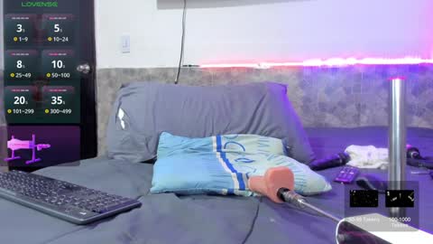 Snapshot of mattcoom chatting on January 30, 2:06 am Matt Coom Independent model online show from January 30, 2:06 am