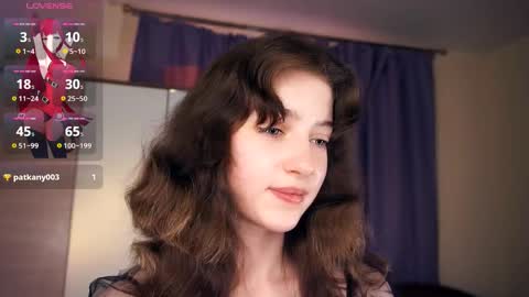 Keeley online show from September 12, 3:23 pm