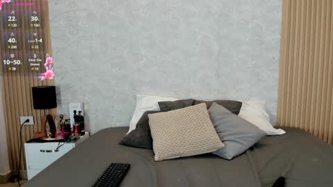 Mayra online show from February 8, 1:33 pm