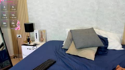 Mayra online show from February 16, 5:04 pm