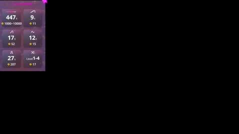 Meelisa Reed online show from October 11, 5:22 pm