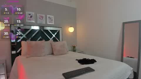 Snapshot of meelody7 chatting on December 1, 11:37 am Melody online show from December 1, 11:37 am