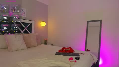 Snapshot of meelody7 chatting on December 19, 11:28 am Melody online show from December 19, 11:28 am