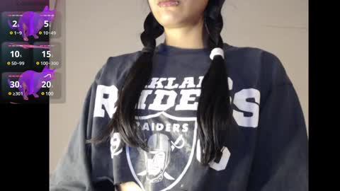 Meg4n Miauuuu online show from December 17, 12:11 pm