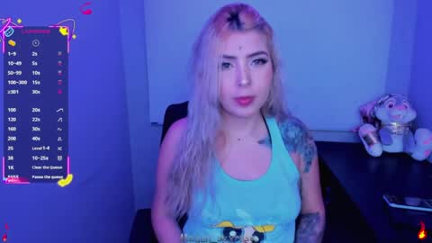 Snapshot of megan_sexrose chatting on April 14, 3:01 am Megan rose online show from April 14, 3:01 am