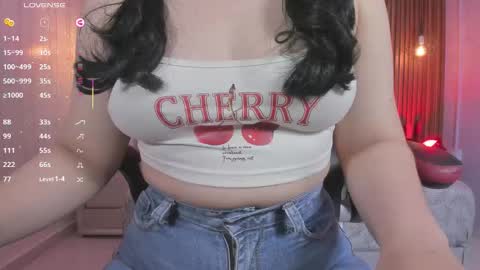 Snapshot of megancero chatting on December 4, 12:47 pm Megan online show from December 4, 12:47 pm