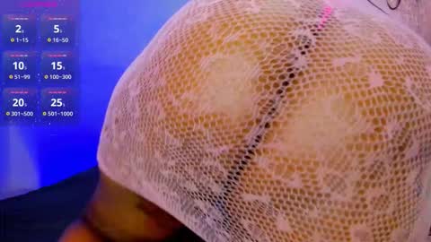 Snapshot of megandavidson chatting on February 14, 7:10 pm Kim online show from February 14, 7:10 pm