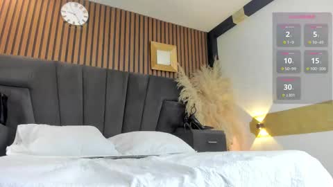 MeganFOXXI  online show from March 20, 8:46 pm