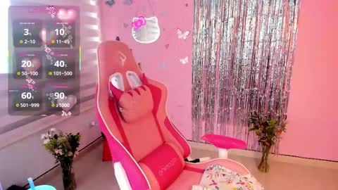 Megan online show from March 23, 7:29 pm