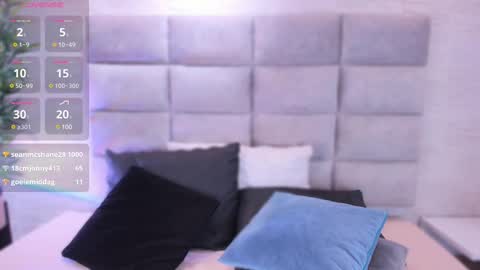 Megann Sky online show from February 8, 2:15 am