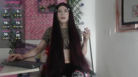 megannixx online show from January 2, 8:17 am