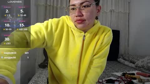 Melanie Parker online show from February 18, 4:04 am