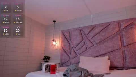 melany_heaven online show from June 24, 9:47 pm