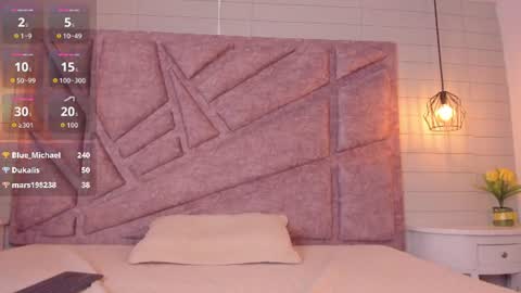melany_heaven online show from July 23, 1:58 am