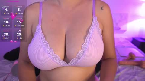 Snapshot of melany_riccii chatting on January 21, 9:36 pm melany online show from January 21, 9:36 pm