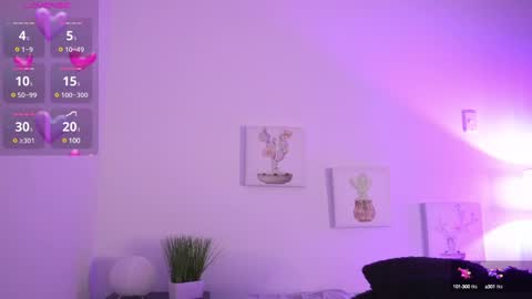 Snapshot of melany_riccii chatting on January 22, 1:00 pm melany online show from January 22, 1:00 pm