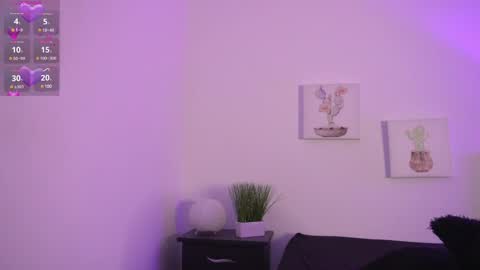 Snapshot of melany_riccii chatting on January 24, 11:26 am melany online show from January 24, 11:26 am