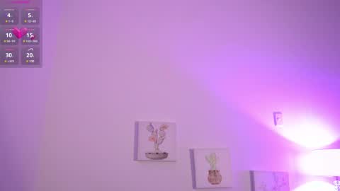 Snapshot of melany_riccii chatting on January 28, 10:34 pm melany online show from January 28, 10:34 pm