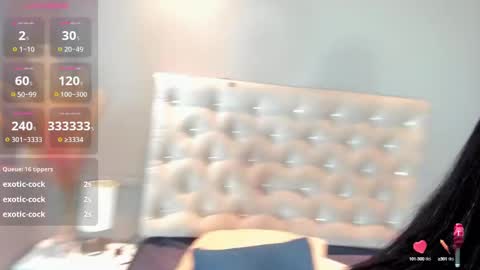 Melany online show from December 23, 2:28 pm